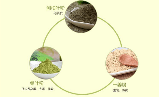 海娜粉植物养发加盟