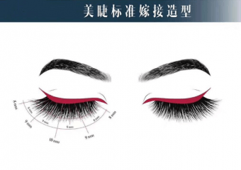 太阳花美甲美睫加盟费多少钱？含哪些成本？