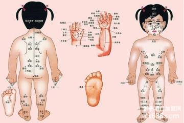 如何开好一家小儿推拿店？