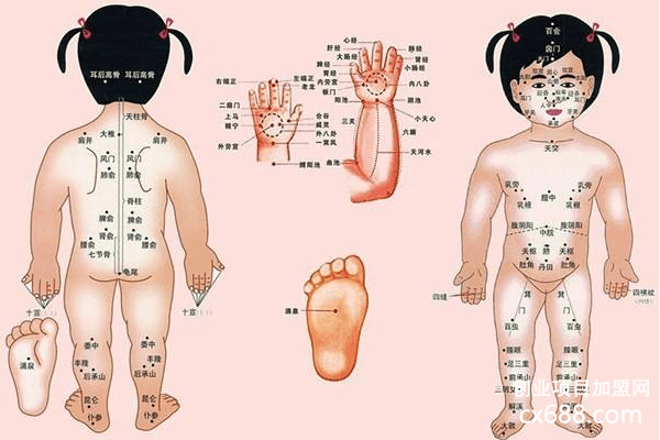 小儿推拿