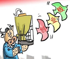 那么创业项目怎么找呢？给大家一些步骤参考