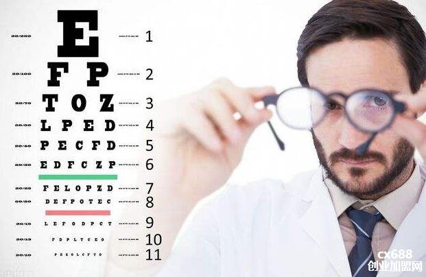 新视界视力养护加盟