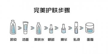 正确的护肤步骤是什么？七大步骤一定不能少