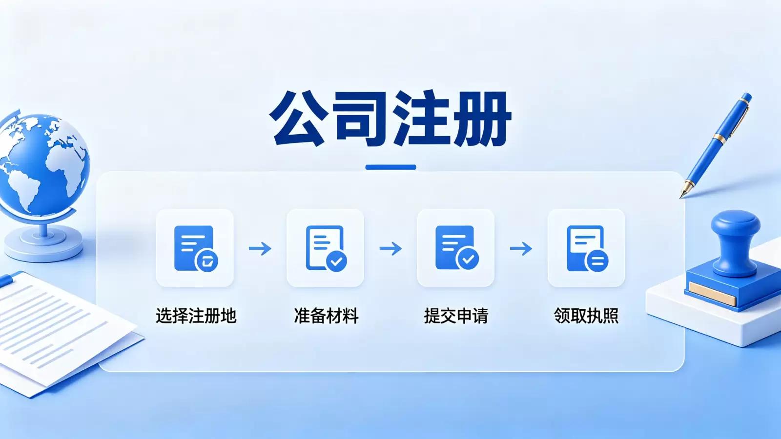 埃塞俄比亚注册公司流程中高管信息的录入 配图 1