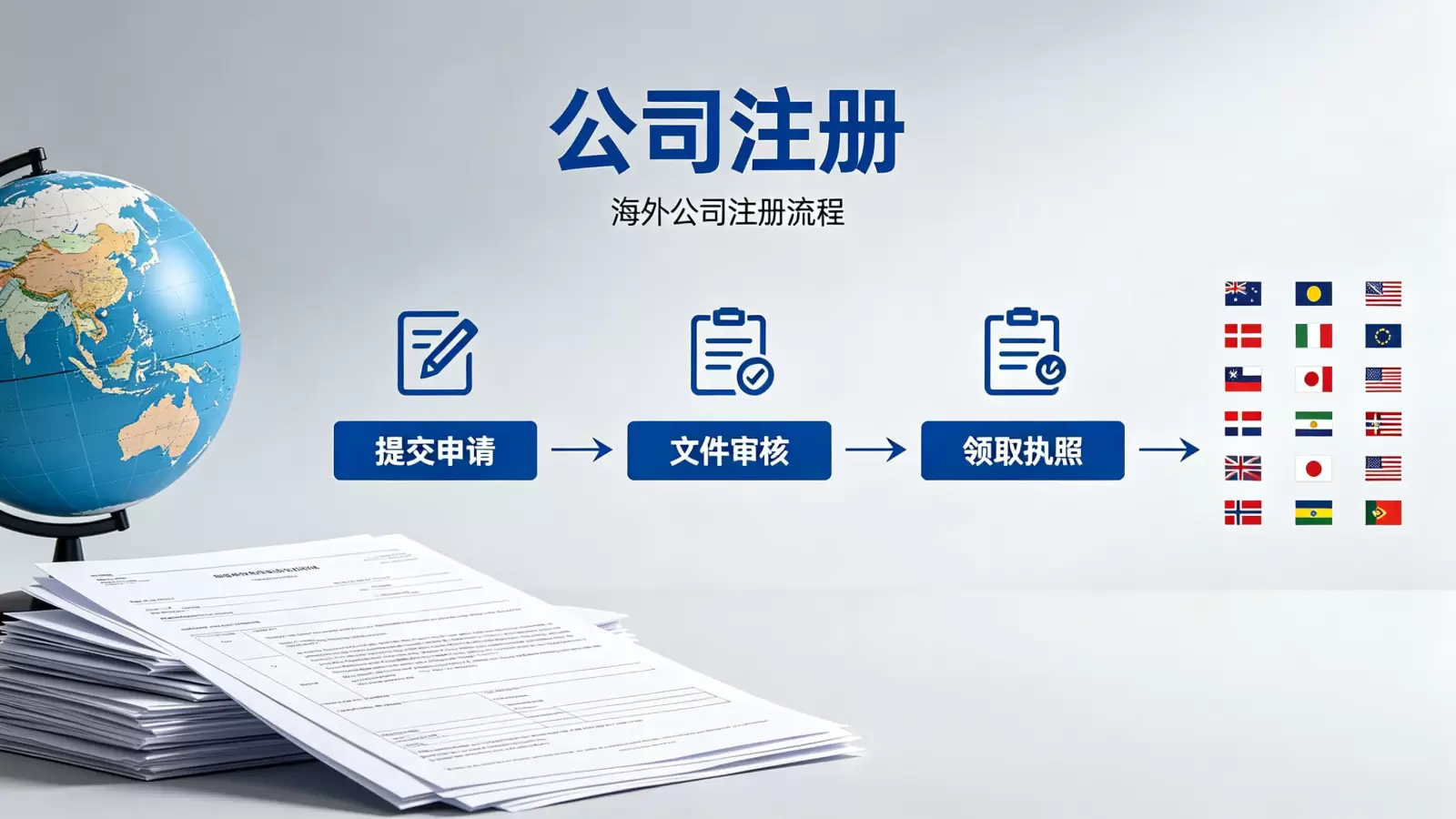 科威特公司注册代办服务详解：汇邦全球为您梳理全流程关键项目