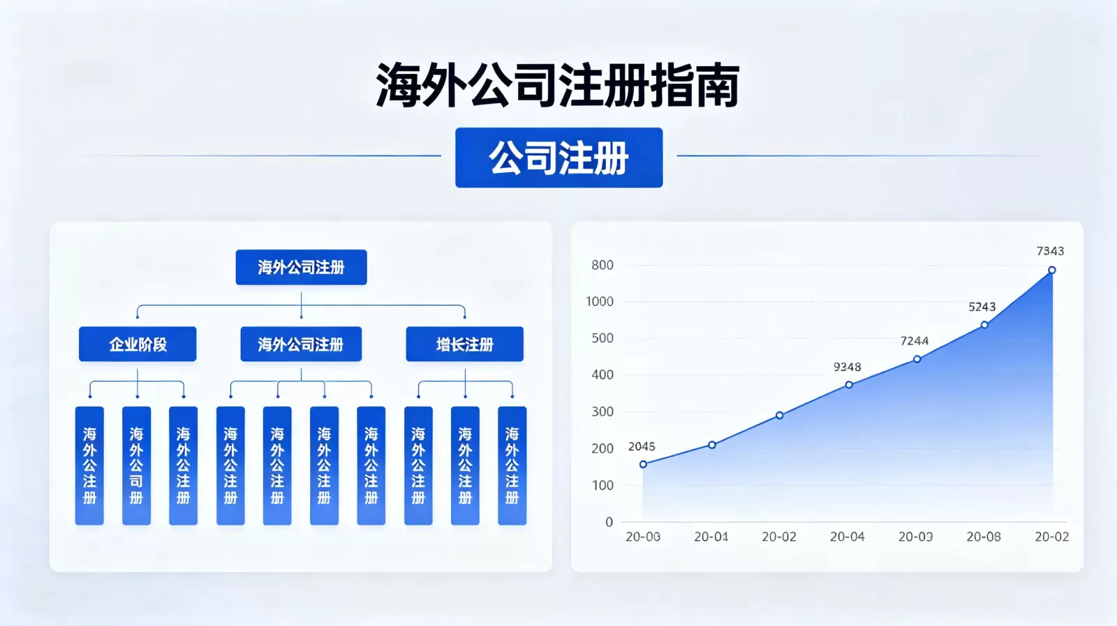 索马里公司注册信息的查询入口在哪里 配图 1