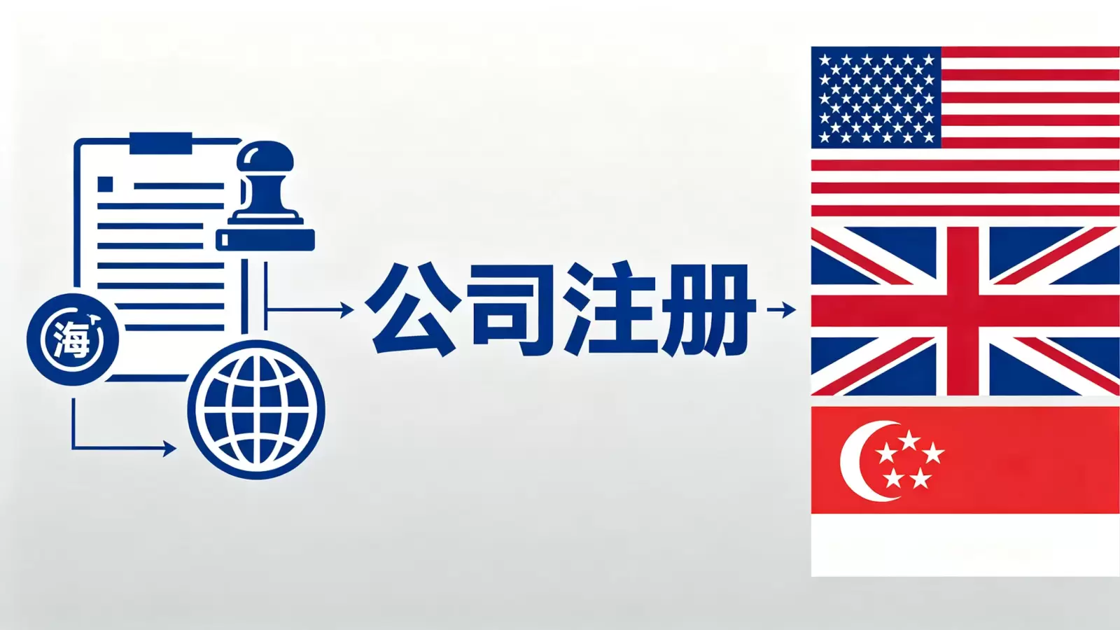 萨摩亚公司注册证书的判例应用情况 配图 2