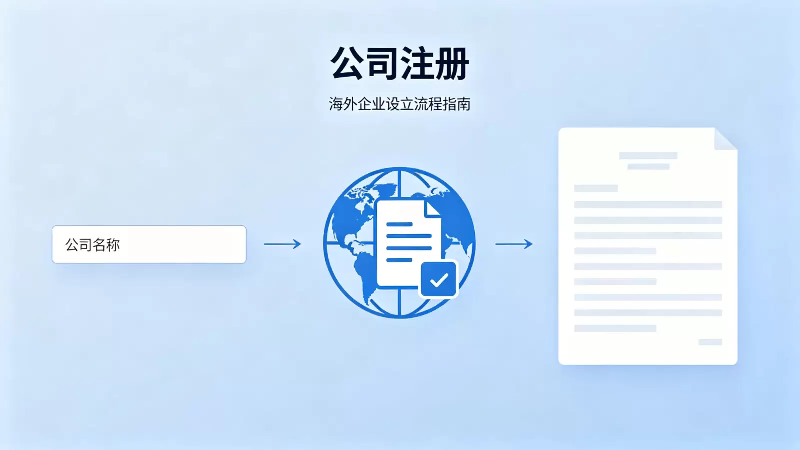解析萨摩亚公司注册证书在司法实践中的应用与判例情况