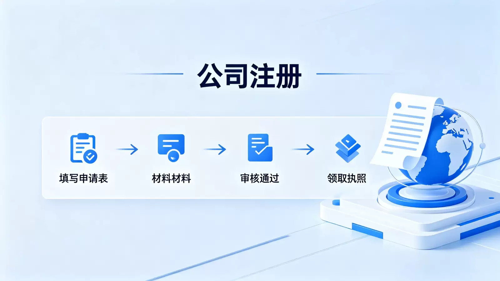 刚果 (布)公司注册的条件清单 配图 2