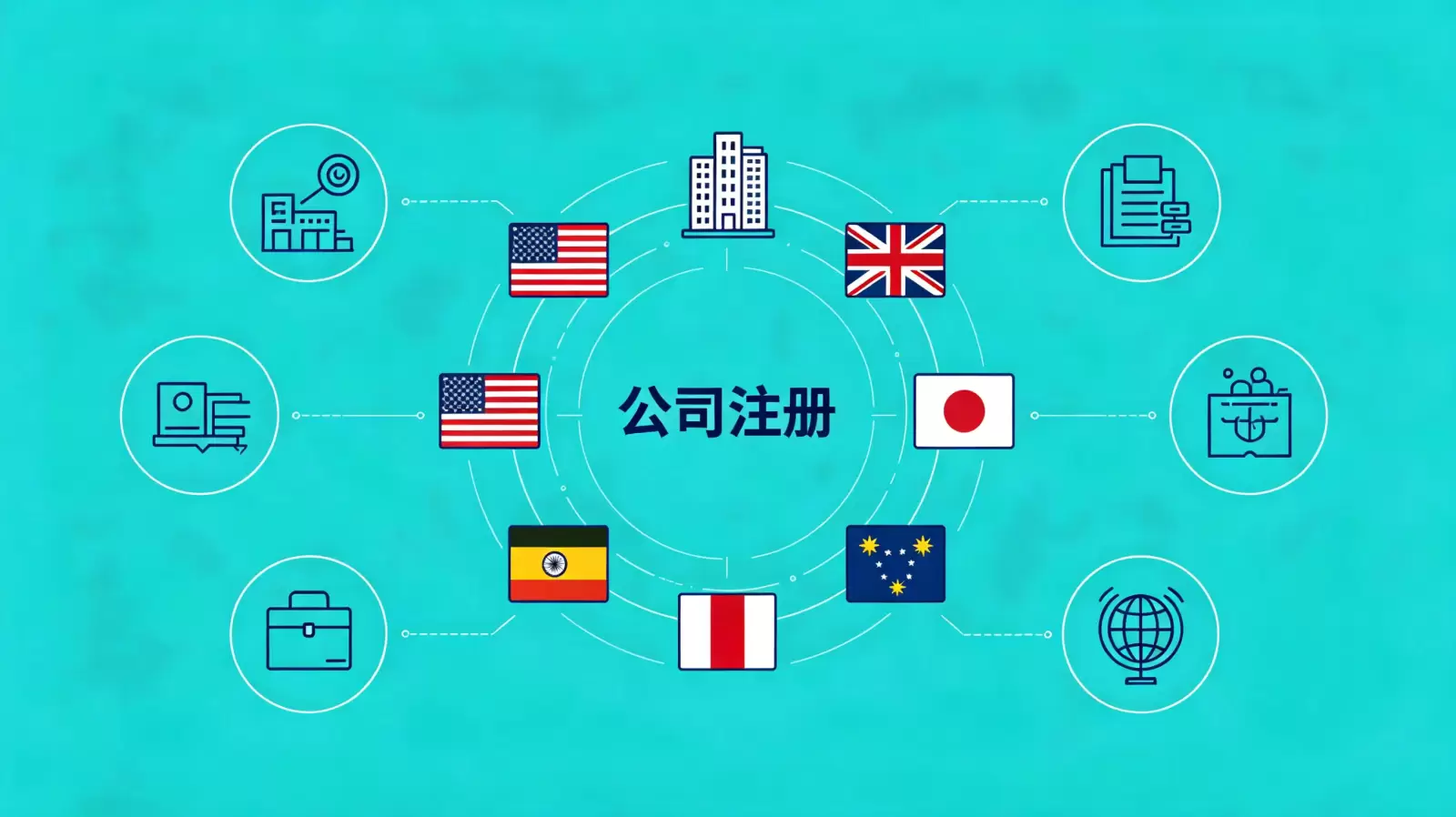 美国公司注册条件中的量化指标 配图 2