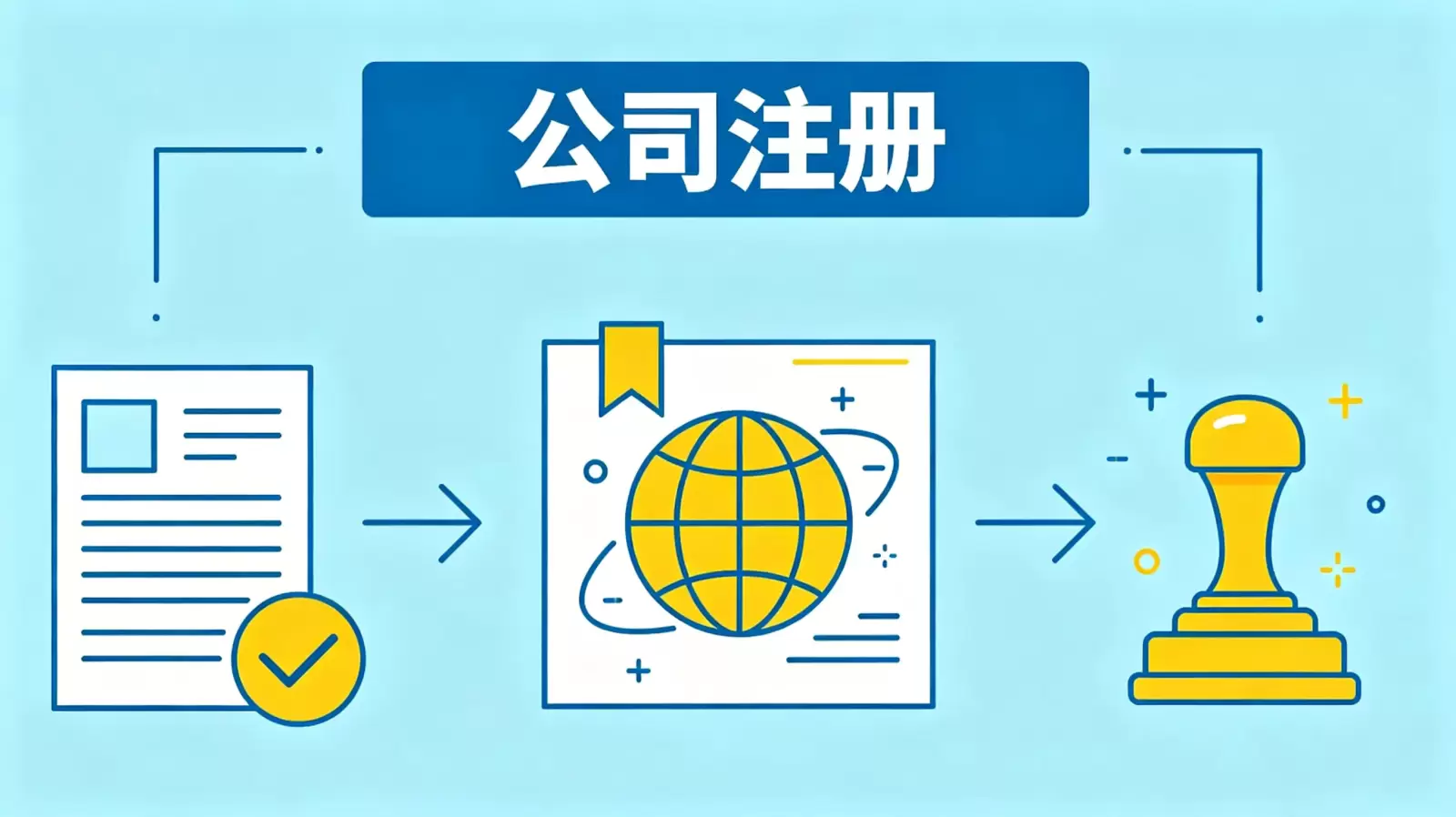 详解乌兹别克斯坦注册公司流程中的费用缴纳顺序与关键节点