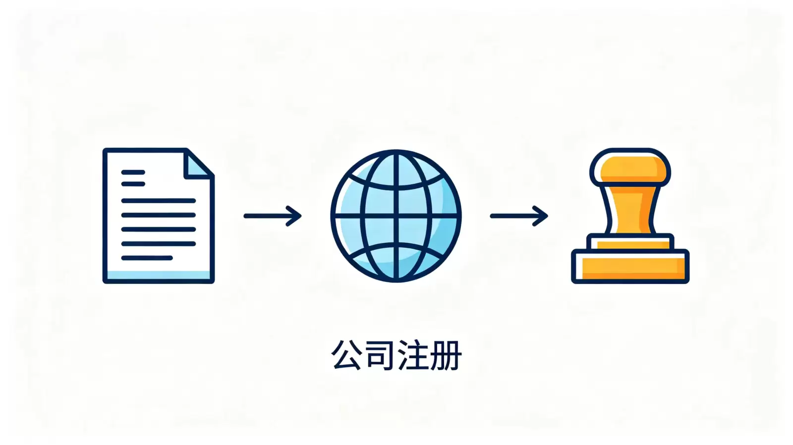尼日尔公司注册代办机构的资质证书查验 配图 1