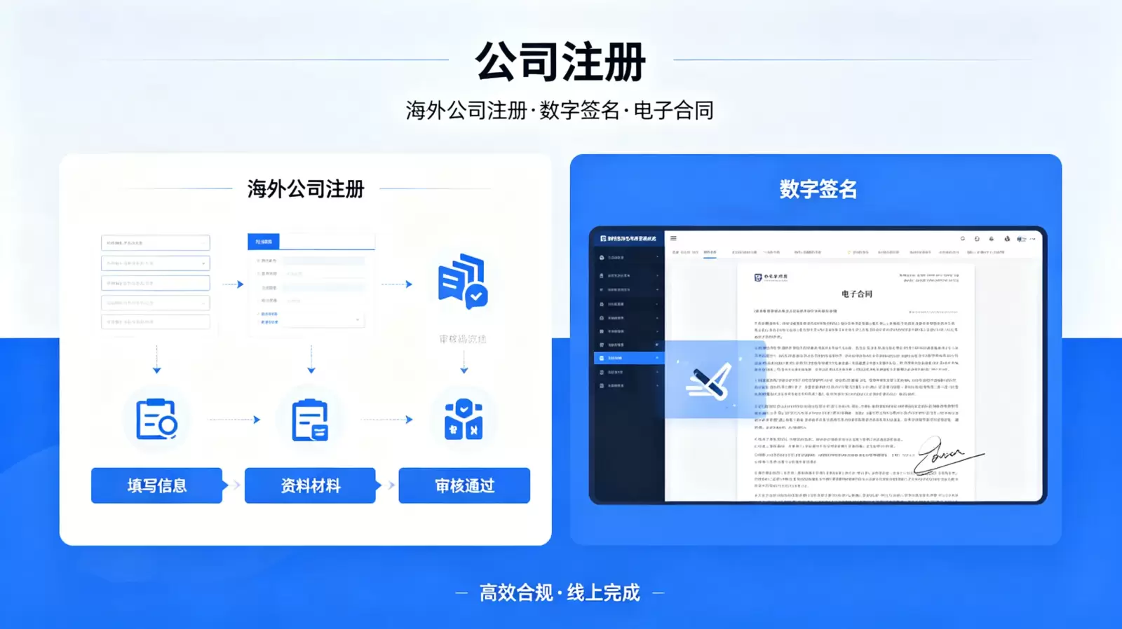 毛里塔尼亚公司注册代办机构如何选择？一份客观的排名参考与评估指南