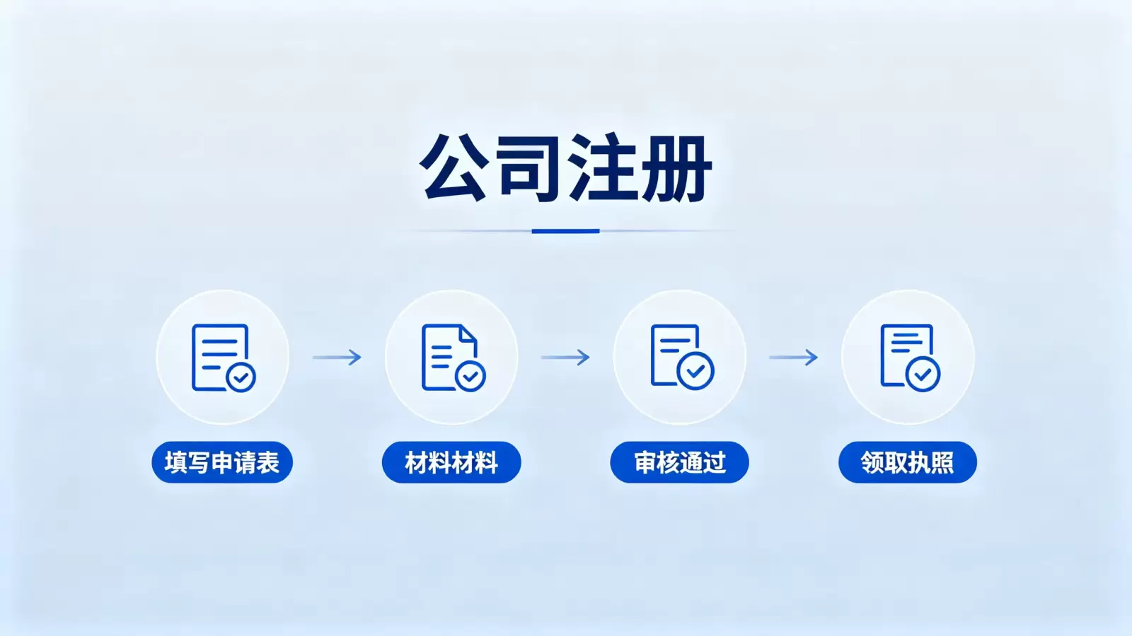 日本注册公司要花多少钱才够 配图 1