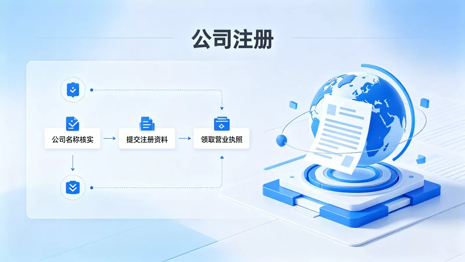 波多黎各公司注册号的查询结果是否可打印 配图 1