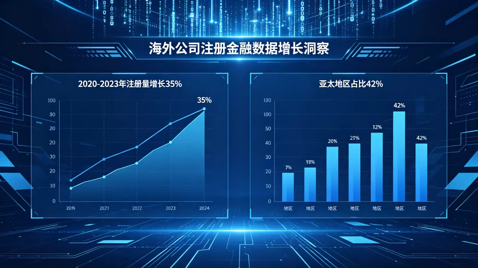 摩尔多瓦公司注册流程中领取执照的环节 配图 1