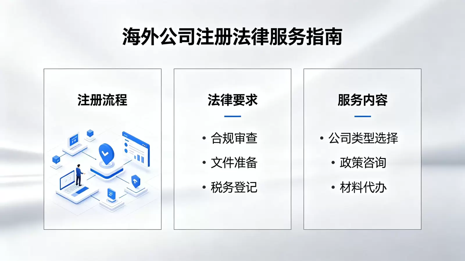罗马尼亚注册公司流程中如何选择经营范围 配图 1