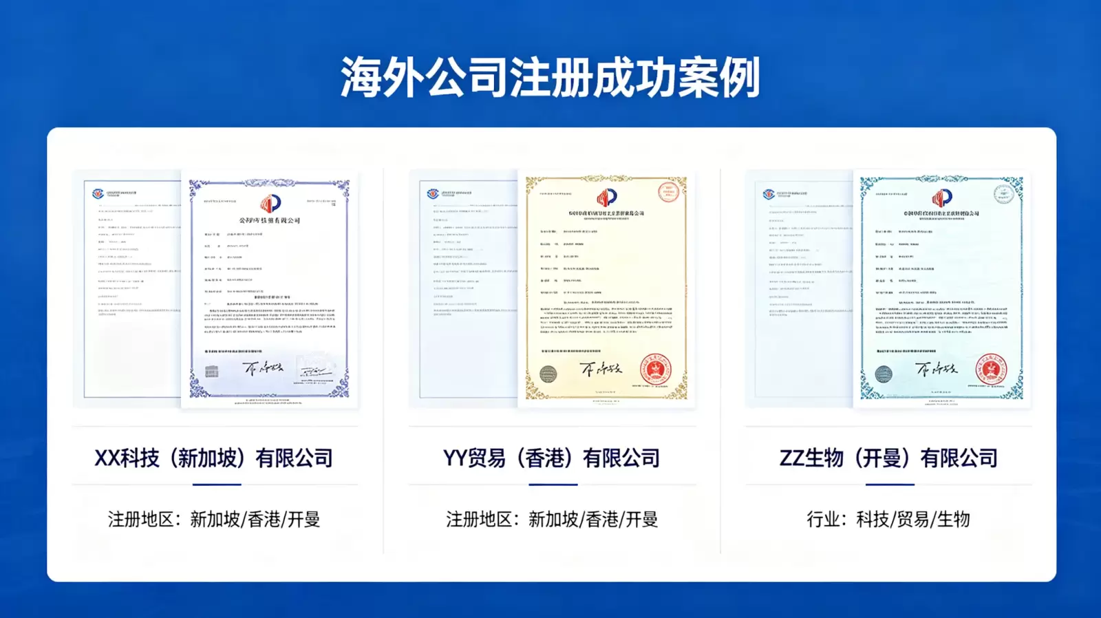 多米尼加公司注册代办机构的资质如何判断 配图 1