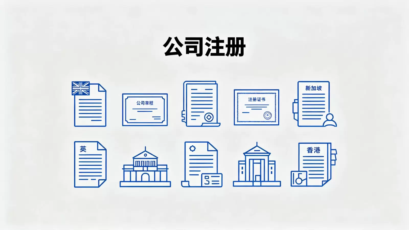 喀麦隆公司注册流程中的电子签名环节：合规要点与实施指南